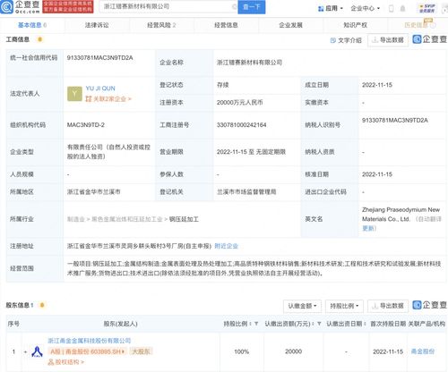 技術(shù)推廣服務 企業(yè)創(chuàng)新與市場競爭的加速器