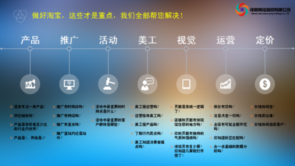 關(guān)于河南朔俊商貿(mào)有限公司及其技術(shù)推廣服務的探索