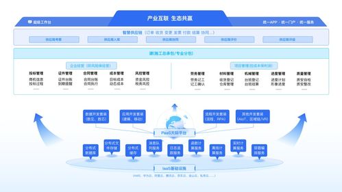 明建云賦能舜元工程 低成本撬動數(shù)字化升級新范式